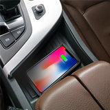 Carmat Charge