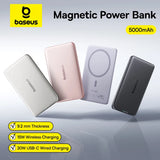5000Mah Magnetic Power Bank 15W Wireless 20W Wired Charging Thin Card-Sized Slim Portable Powerbank for Iphone 17 Samsung