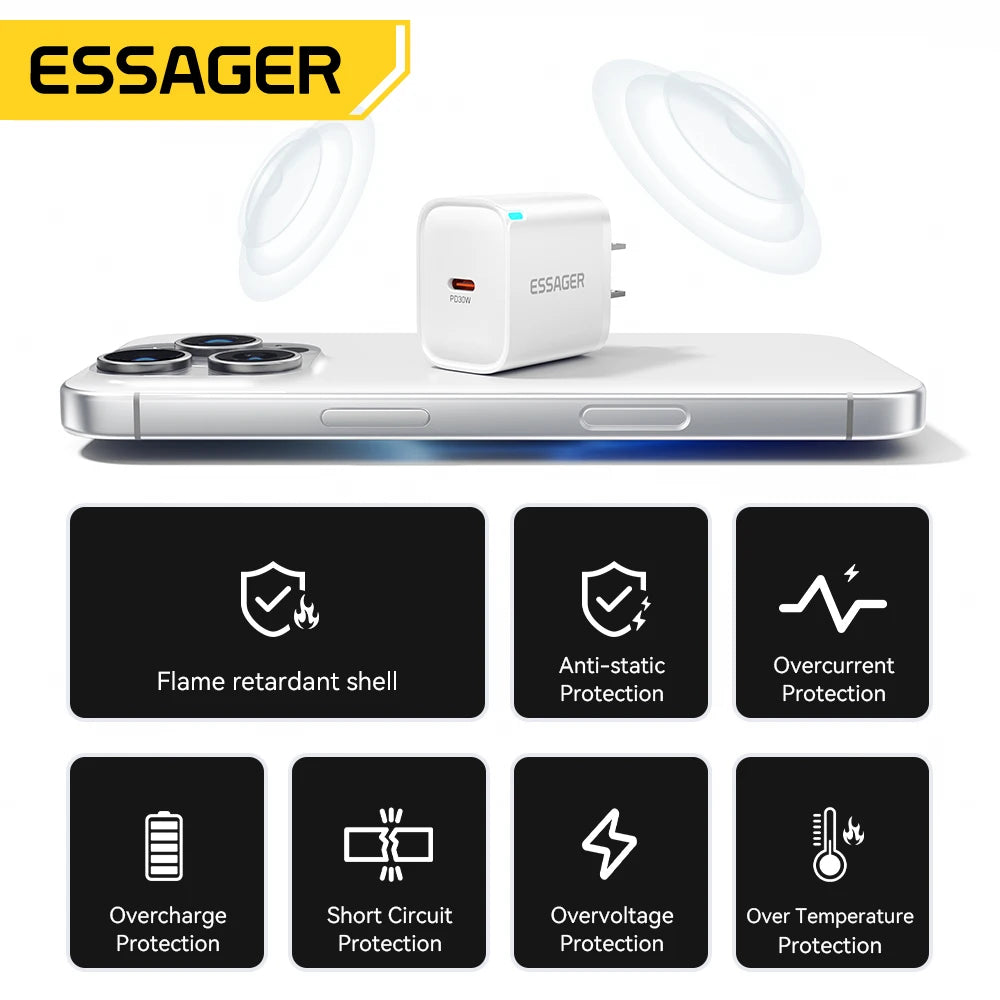 Mini 30W Type C Charger PD QC3.0 Fast Type C Charger for Iphone 16 15 14 13 Pro Samsung S25 Xiaomi Ipad Travel Adapter