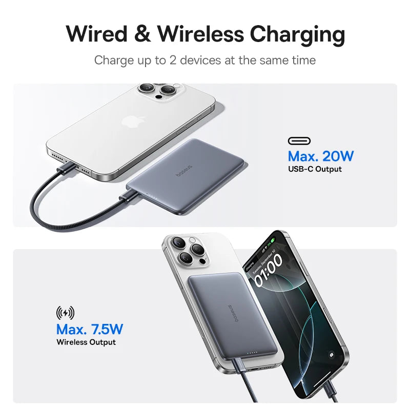 5000Mah Magnetic Power Bank 15W Wireless 20W Wired Charging Thin Card-Sized Slim Portable Powerbank for Iphone 17 Samsung
