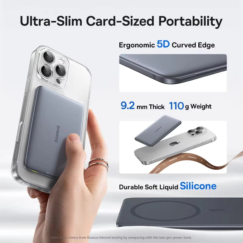 5000Mah Magnetic Power Bank 15W Wireless 20W Wired Charging Thin Card-Sized Slim Portable Powerbank for Iphone 17 Samsung